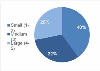 Journal of Clinical Pediatric Dentistry (JOCPD)