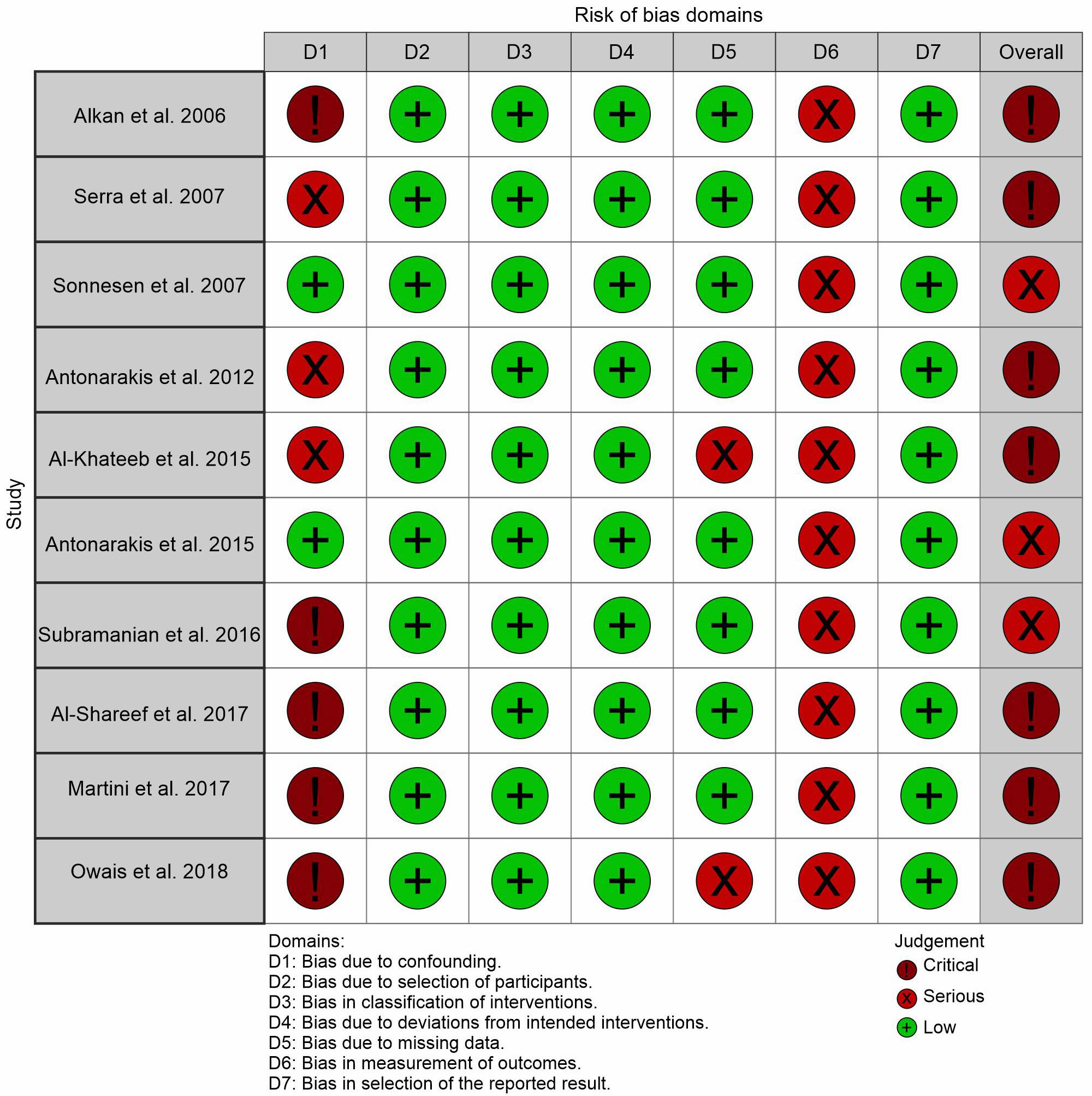 Journal of Clinical Pediatric Dentistry (JOCPD)