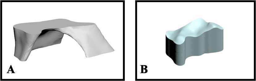 Three-dimensional models of the materials used in the pulpotomy 
simulation. (A) Three-dimensional model of mineral trioxide aggregate (MTA). (B) 
Three-dimensional model of glass ionomer cement (GIC).